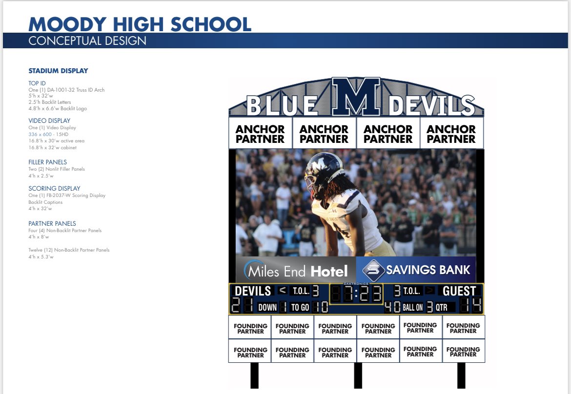 Some jumbo news for you. Friday’s at The Bill just got a little bigger 👀