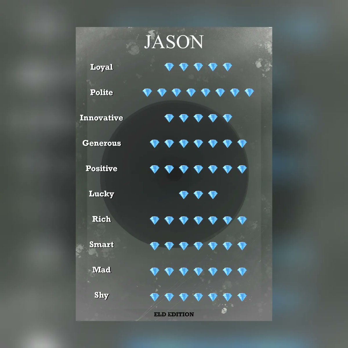 elduniverse's tweet photo. ELD the JASON (ELD 6 The BLACK HOLE : end of an era. 🙏🙏🙏🙏🙏🙏) ELD UNIVERSE : set of collectible cards featuring abstract characters, that are collectibles and tradable. 6' Editions : 23 Characters. #eld #eld6 #NFTs #NFTCommunity #NFTCollection #Crypto https://t.co/dzzifDqD6j