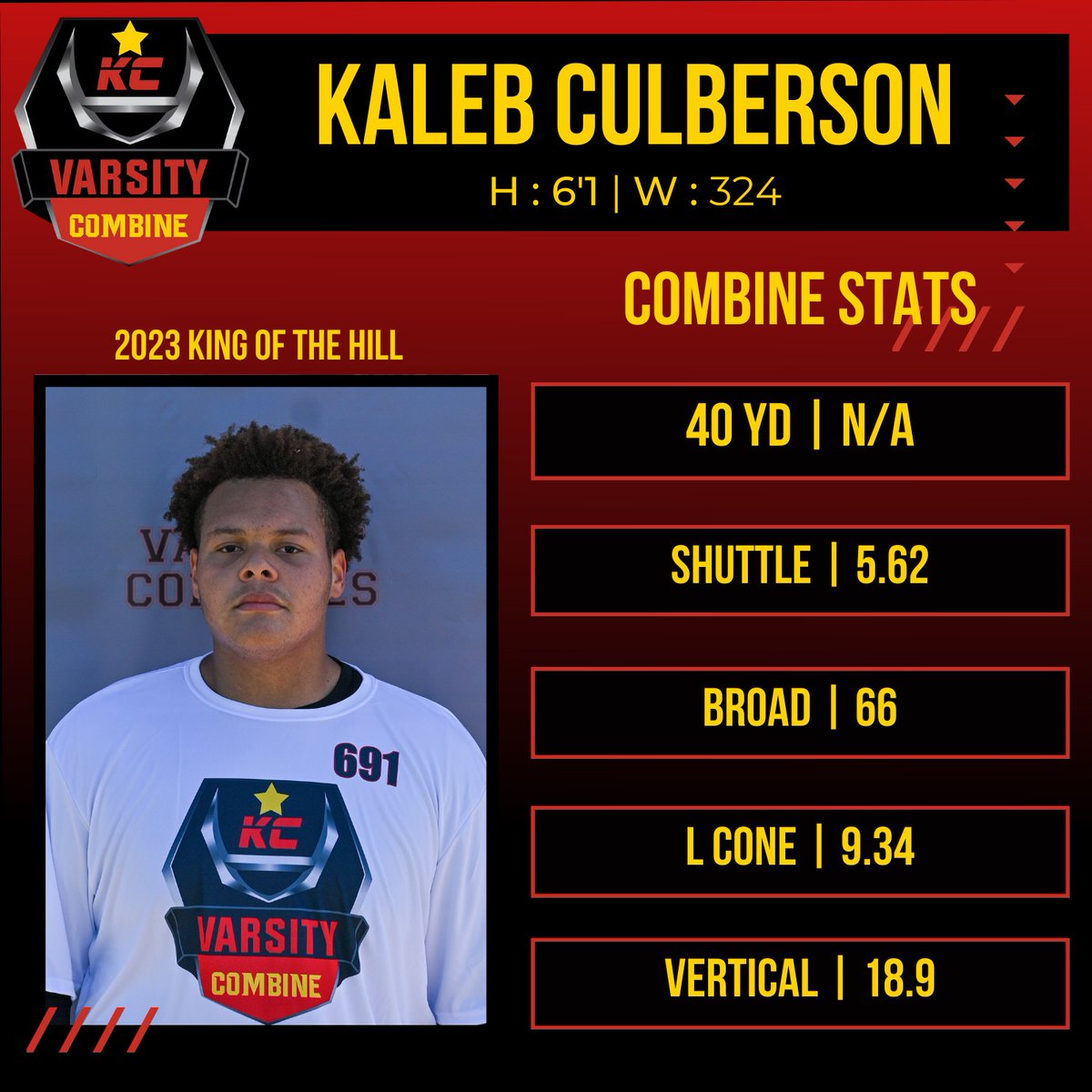 KC Varsity Combines tweet media