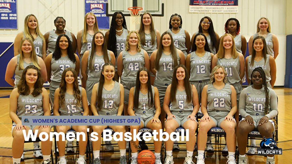 CSCWildcats's tweet photo. The winner of the Women's Academic Cup for the calendar year 2022 is: https://t.co/Nm8dpaNMZ0