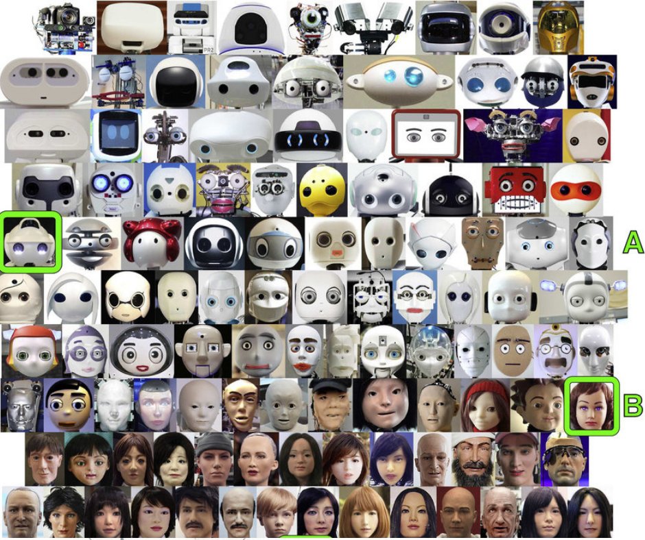 MECrisispod's tweet image. Please welcome Jarod Shark as a substitute co-host!

Jarod covers the scientific theories for one of Madison's aforementioned fears by diving into the "uncanny valley." Madison covers a story that has haunted her ever since she heard of it: the disappearance of Amy Lynn Bradley.