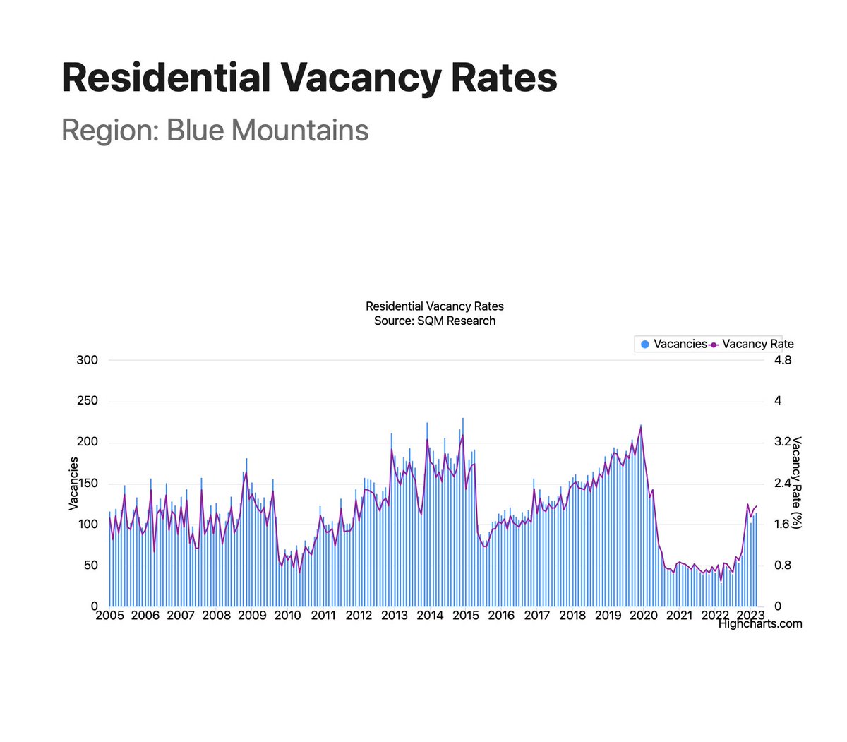 Lucy E Cousins tweet media