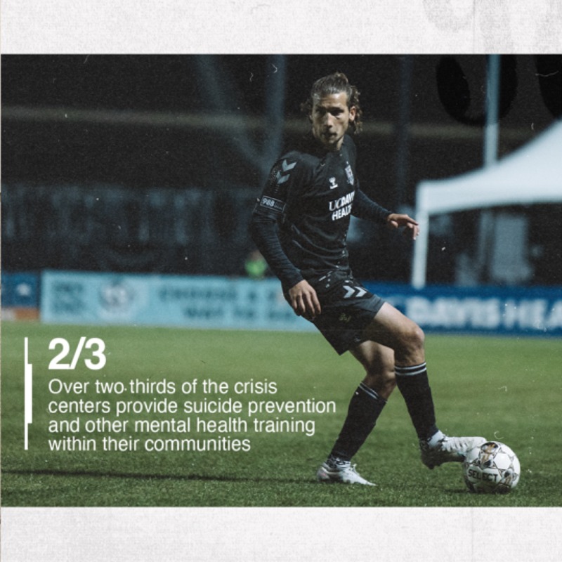 SacRepublicFC's tweet photo. As we enter Mental Health Awareness Month, we want to highlight the @988Lifeline that we wear on our sleeve, and how these three digits could save a life. 💜💙

@WesternHealth | @WellSpaceHealth
