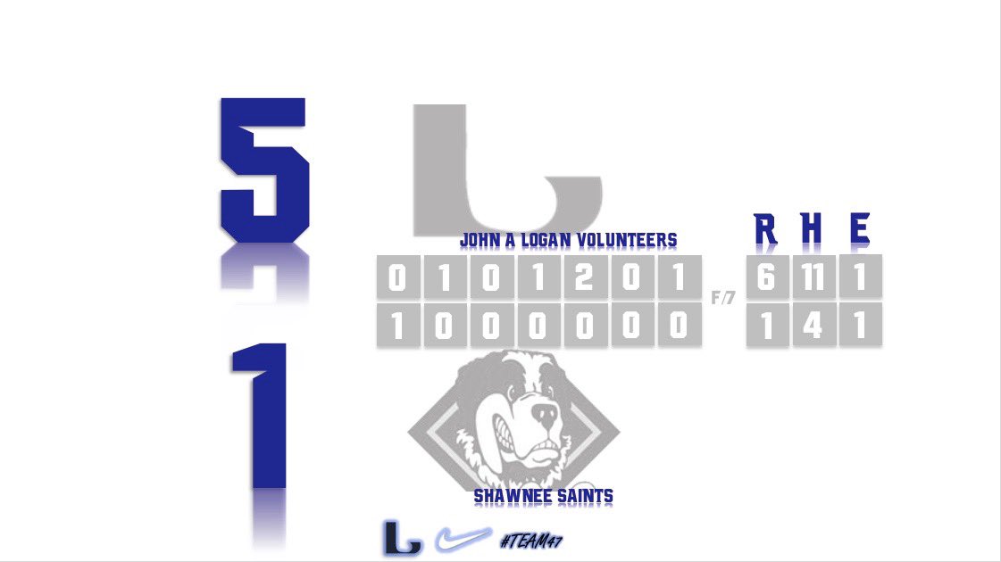 JALC Softball tweet media