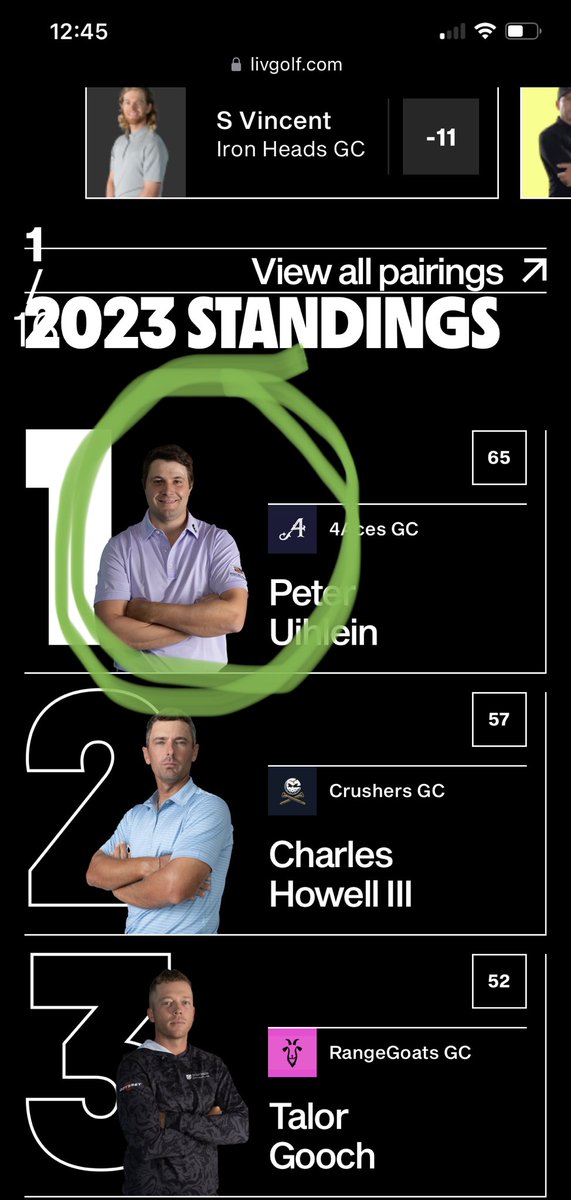 I was checking out LIV scores this weekend and found out Seth Rogan made the switch ⁦<a href="/ForePlayPod/">Fore Play</a>⁩