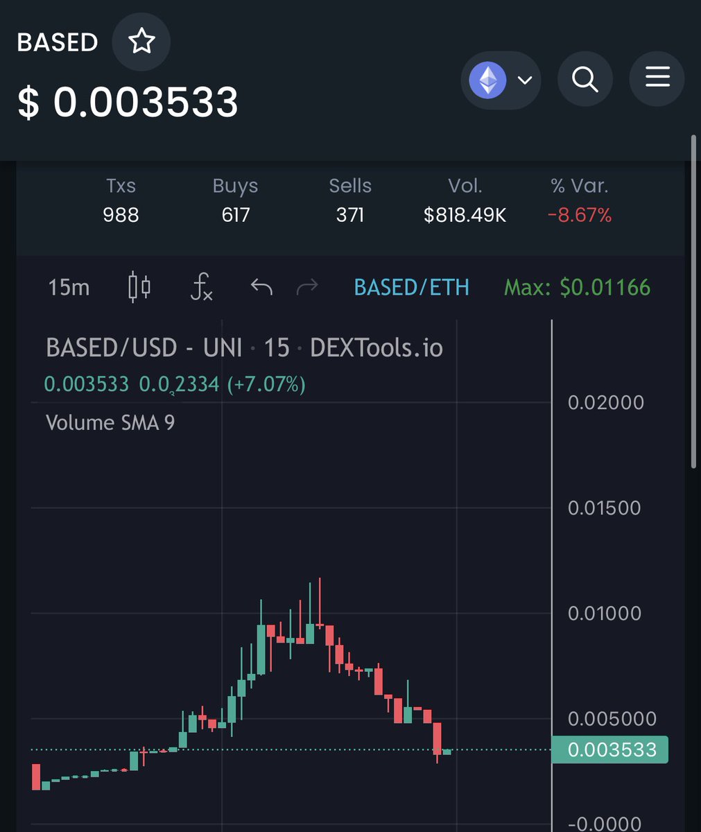 Runner - Dream Big and live life to fullest. tweet media