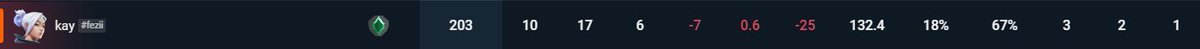 P00P EATERS tweet media