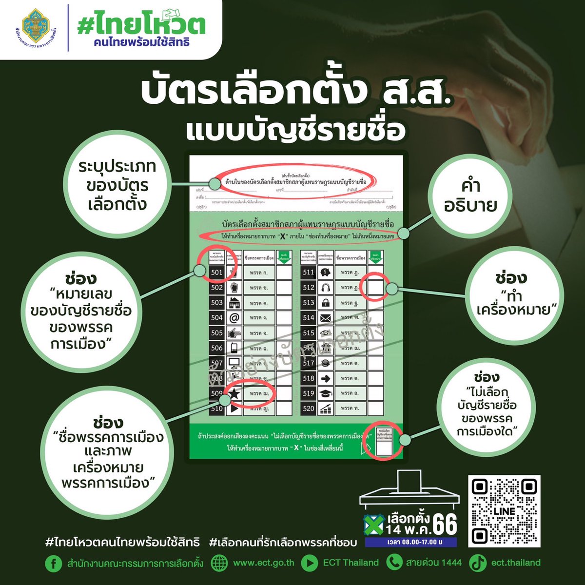 EctThailand's tweet photo. รู้จักบัตรเลือกตั้ง 2566 ทั้ง 2 ใบก่อนเข้าคูหาเลือกตั้ง 
.
ติดตามข้อมูลข่าวสารเกี่ยวกับการเลือกตั้ง 2566 ได้ที่ LINE Official Account : ECT Thailand https://t.co/hlT4mtAPaY
.
#เลือกคนที่รักเลือกพรรคที่ชอบ #ไทยโหวตคนไทยพร้อมใช้สิทธิ #14พฤษภา66
#เลือกตั้ง2566 https://t.co/zSdkyIKhnq
