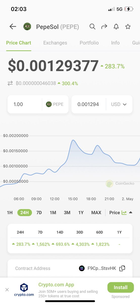 SOLMAN_NFT's tweet photo. @SolOkayBear Pepe sol is on a tear today but just had a nice pull back. Think it’s going to go again 👀 https://t.co/LYGDFALc5D