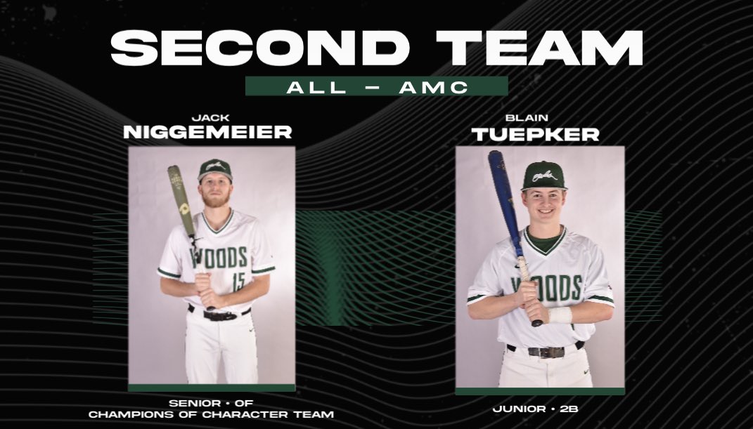 wwuowlsBSB's tweet photo. A huge congratulations to our six guys who earned their spots on an AMC All-Conference team!

We are so incredibly proud of your accomplishments. 

#TofE https://t.co/wspr0bsAoa