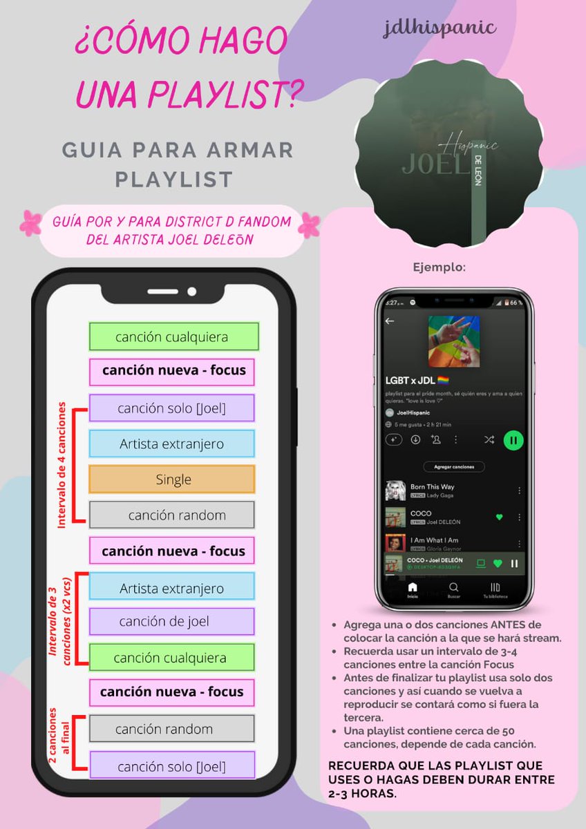 DISTRICT D ‼️

Guías correspondientes de Spotify para que puedan hacer un buen stream y sepan elaborar correctamente sus playlist.
