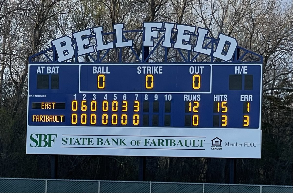 Mankato East Baseball (@mankatoeastbase) on Twitter photo Scoreboard says it all. Big wins across ALL levels.🧹🧹🧹
<a href="/AlexMuch10/">Alex Much</a> w/his 1st V hit, going 2/3, 2RBI 🎉
<a href="/DylanKopesky/">Dylan Kopesky</a> 3/4, RBI
<a href="/RistonWojcik/">Riston Wojcik</a> 2/4, 2B, 3RBI
<a href="/DerekRundle1/">Derek Rundle</a> 2/4, 2RBI
<a href="/CaelWillaert/">Cael</a> 2/2
& 3 others w/hits
<a href="/JoeBreiter21/">Joe Breiter</a> & <a href="/stubbs_ainsley/">Ainsley Stubbs</a> combine on a 3-hit shutout. 🤫 Scoreboard says it all. Big wins across ALL levels.🧹🧹🧹
<a href="/AlexMuch10/">Alex Much</a> w/his 1st V hit, going 2/3, 2RBI 🎉
<a href="/DylanKopesky/">Dylan Kopesky</a> 3/4, RBI
<a href="/RistonWojcik/">Riston Wojcik</a> 2/4, 2B, 3RBI
<a href="/DerekRundle1/">Derek Rundle</a> 2/4, 2RBI
<a href="/CaelWillaert/">Cael</a> 2/2
& 3 others w/hits
<a href="/JoeBreiter21/">Joe Breiter</a> & <a href="/stubbs_ainsley/">Ainsley Stubbs</a> combine on a 3-hit shutout. 🤫