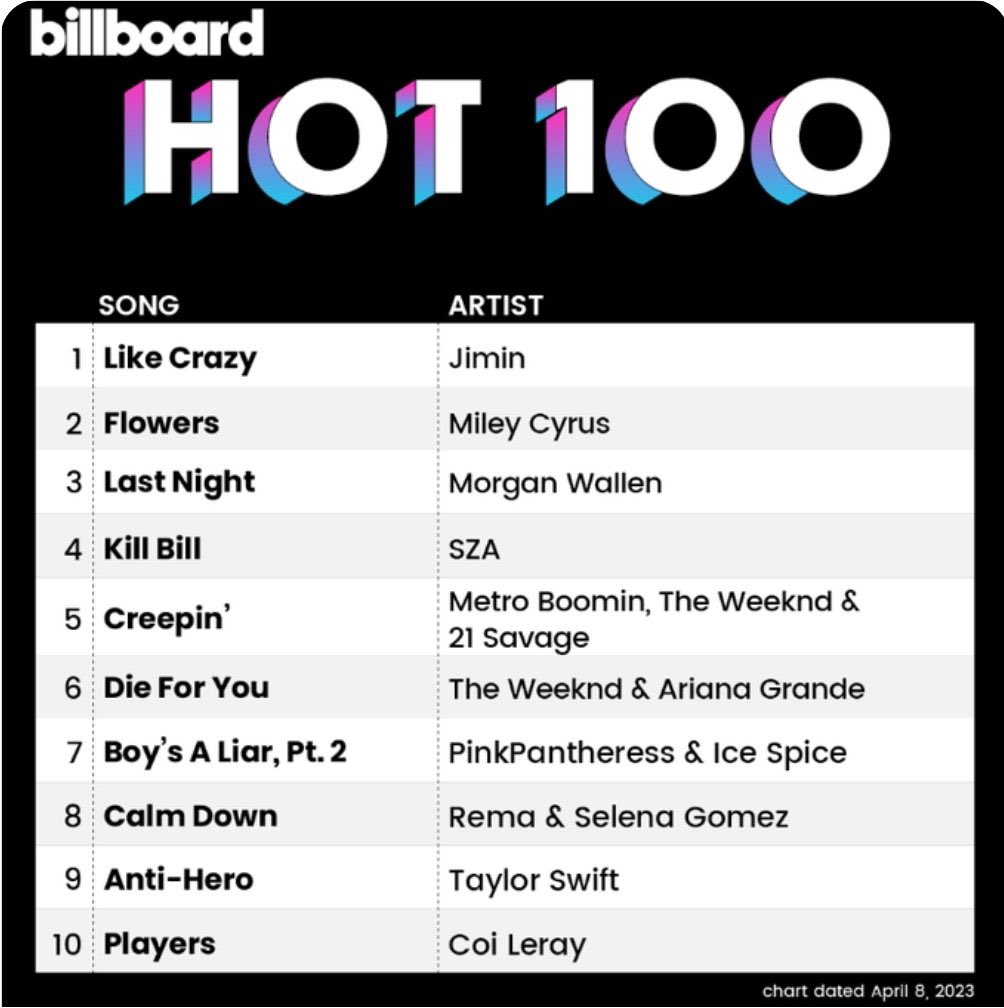 MUSE JIMIN💛수려 tweet media