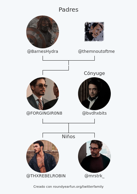 FXCKINGIR0N's tweet photo. Mi Familia de Twitter:
Padres: @BarnesHydra @themnoutoftme
Cónyuge: @bvdhxbits
Niños: @THXREBELROBIN @mrstrk_

via https://t.co/c8PT2n4DsN

⠀ https://t.co/umLbaHARo8