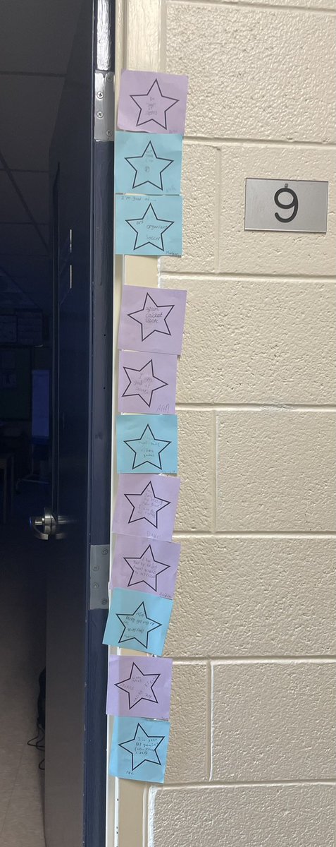 MsTaitsClass's tweet image. Day 1 Mental Health Week @BruceTLindleyPS What makes you unique? ⭐️ Grade 4/5 FI did a great job reflecting on their strengths! #HDSBspotlightmhweek
@HDSB_smhwb