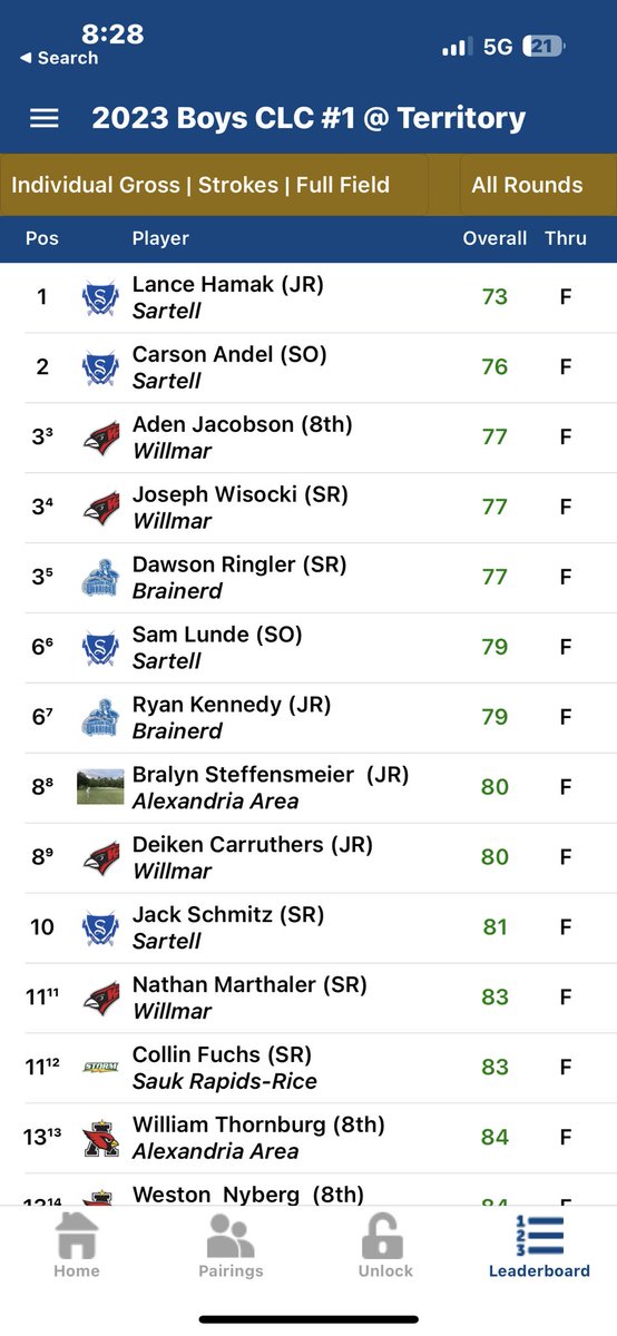 Cardinal Golf tweet media