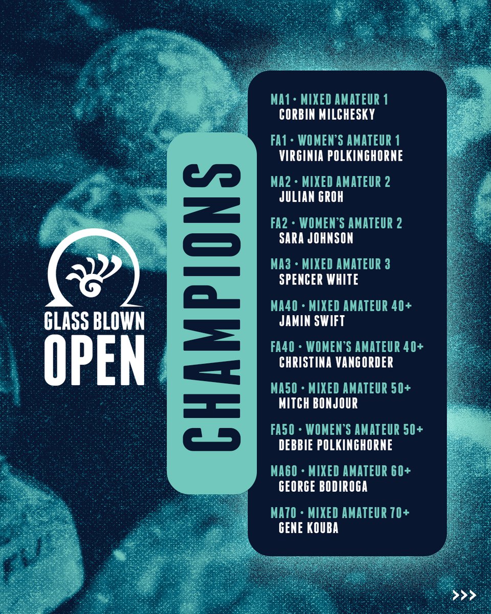 DynamicDiscs's tweet photo. Thanks for coming to play, serve, spectate, or perform at the 2023 Glass Blown Open. With GBO in the books, please help us recognize these Champions & Podium Finishers.
See a familiar name? Show them β€οΈ in the comments. π
#glassblownopen #discgolf #frisbeegolf #visitemporia https://t.co/BLdNsTQQbZ