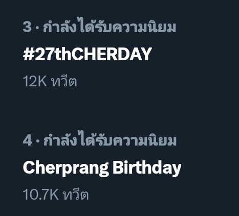 รักษาอันดับไว้นะ หรือถ้าขึ้นได้ก็ดี🥺
Cherprang Birthday

#27thCHERDAY