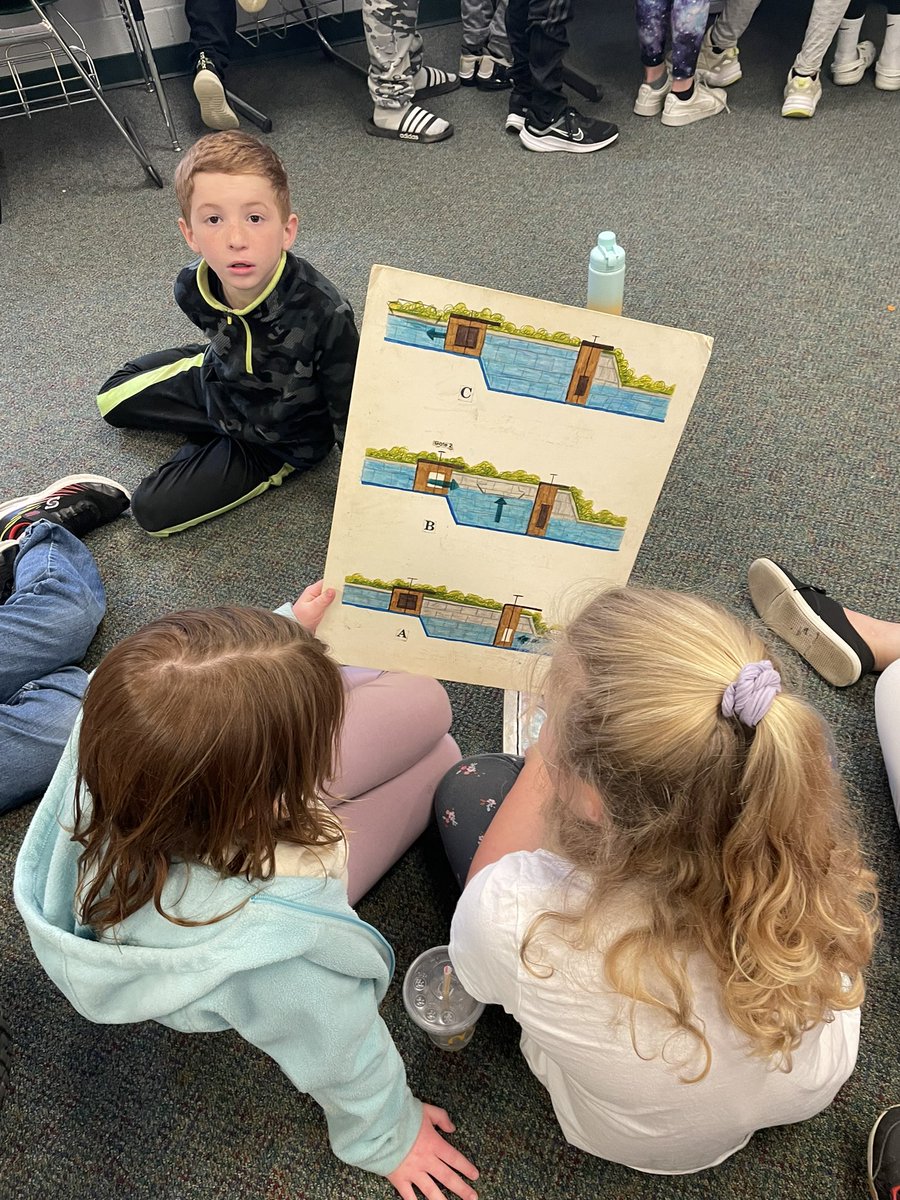 jay_lodwick's tweet photo. We had the best time learning about transportation today during our presentation from the summit county historical society. Thanks PTO for providing this experience! https://t.co/syGzsEcGWP