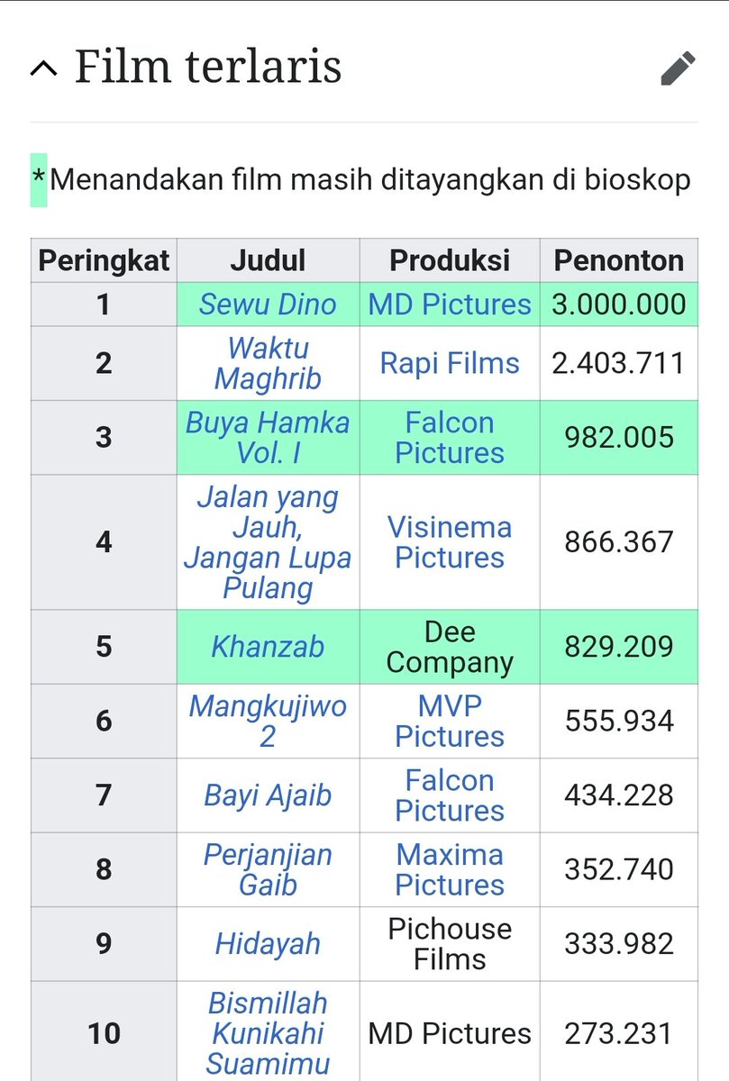 John Badalu tweet media