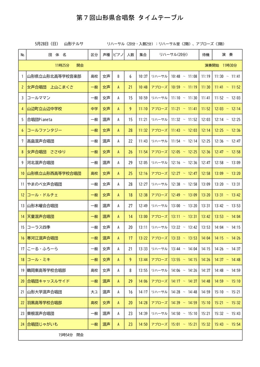 第7回山形県合唱祭　タイムテーブル