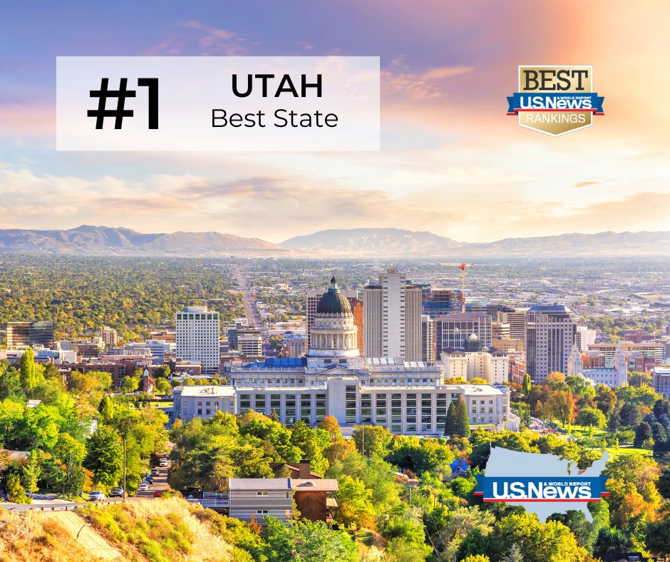 Utah is THE best state in the nation, according to @usnews 2023 #BestStates ranking. Our state is #1 overall and has the best economy, employment and fiscal stability in the country among other categories. Read Utah’s full ranking breakdown at usnews.com/news/best-stat…. #LetsGo