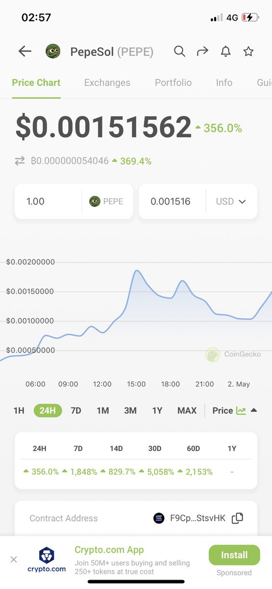 SOLMAN_NFT's tweet photo. PepeSol is on the move again I think we’ll see a new ATH by morning😊 https://t.co/17UR9Fgnd3