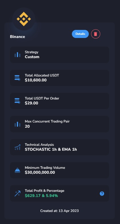 bitzenius's tweet photo. 🌟 Learn how to manage risk with the help of Bitzenius trading bots! 📈

Risk management is essential in the volatile world of crypto trading. Here are some key strategies to help you minimize losses and maximize profits:

🔸 Diversification: Spread investments across multiple assets to reduce risk. 
🔸 Position sizing: Allocate a smaller percentage of your portfolio to each trade. 
🔸 Customizable settings: Bitzenius auto trading bots allow you to set your own risk management preferences.

Trade with confidence and peace of mind using our Bitzenius auto trading bots. Start your journey with Bitzenius today! 💡

#Bitzenius #CryptoTrading #RiskManagement #Cryptocurrency #AutoTradingBots