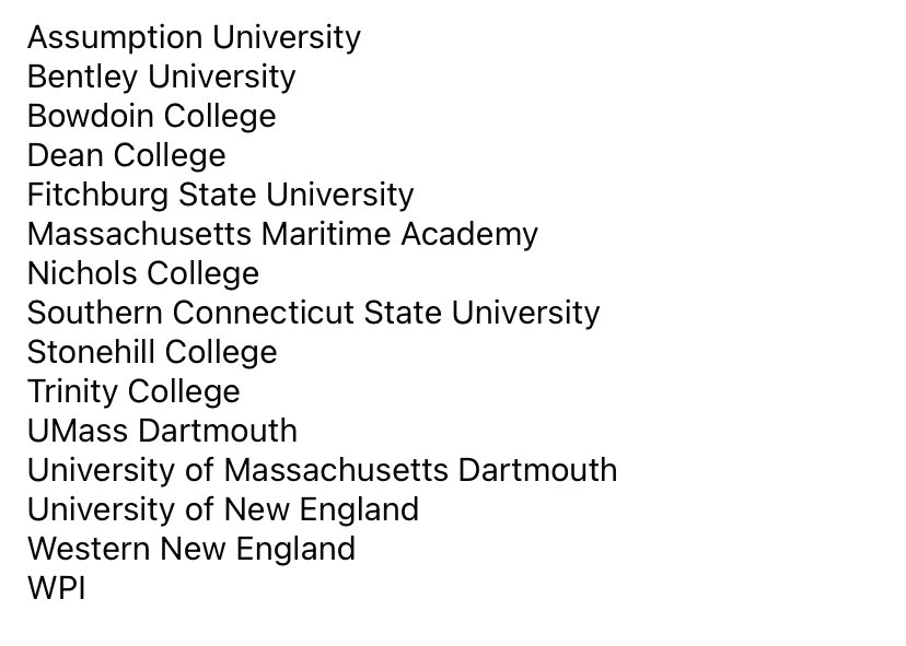 Keith Croft (@hendrickenfb) on Twitter photo We have confirmation from the following schools for Saturday.
Current <a href="/HendrickenHawks/">Bishop Hendricken High School</a> athletes please register for this recruiting combine here:
docs.google.com/forms/d/e/1FAI… We have confirmation from the following schools for Saturday.
Current <a href="/HendrickenHawks/">Bishop Hendricken High School</a> athletes please register for this recruiting combine here:
docs.google.com/forms/d/e/1FAI…