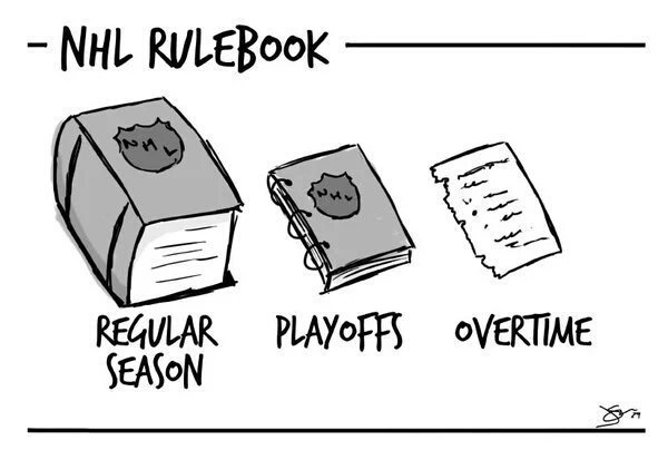 ScoutingTheRefs's tweet photo. A quick refresher on the playoff rulebook, from a piece we did for Rob Vollman's @HockeyAbstract a few years back... https://t.co/zQl3vh1G06