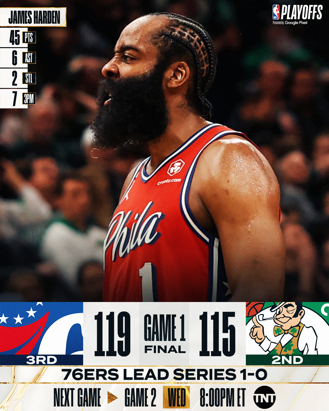 NBA on X: 🎃 FINAL SCORE THREAD 🎃 James Harden tied a career-high with 17  dimes while leading the @sixers to the win! #BrotherlyLove James Harden: 23  PTS, 7 REB, 17 AST