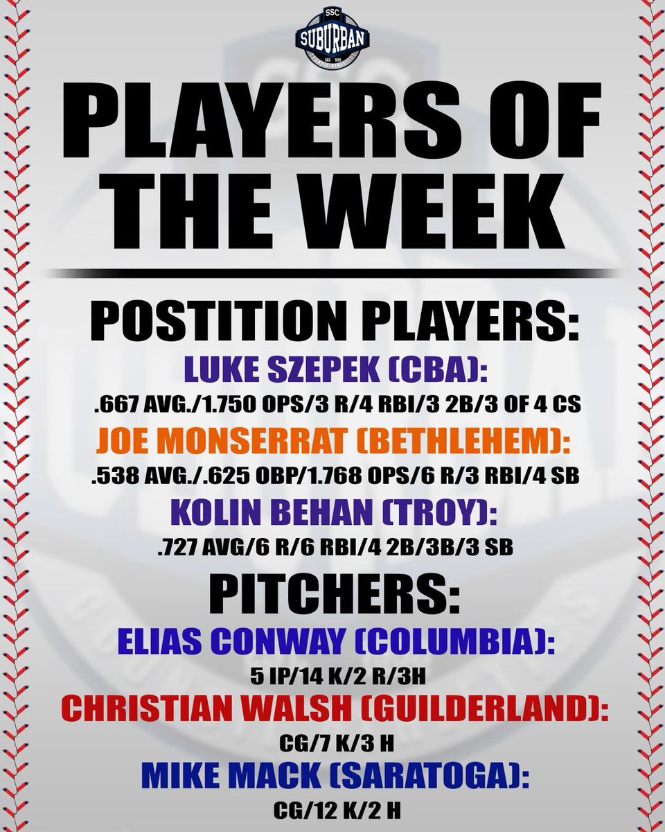 <a href="/2BaseballMedia/">Section2BaseballMedia</a>