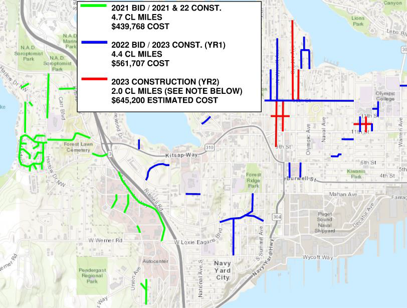 CoughlinCouncil's tweet photo. We have over $1.6 million in road preservation projects happening this year!  Check out the project link for the full map and more info: https://t.co/IrefMUzm6e

#transportation #infrastructure #road #roads #bremerton #bremertonwa #kitsap #kitsapwa #KitsapWashington #KitsapWA https://t.co/K87ORnScL1