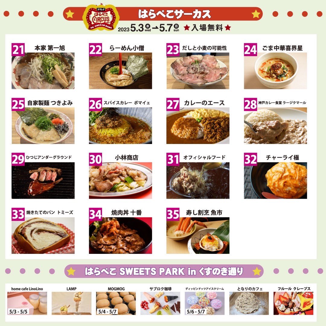 スマレジ プレゼンツ はらぺこCIRCUS 🌟エリアマップ&店舗一覧解禁