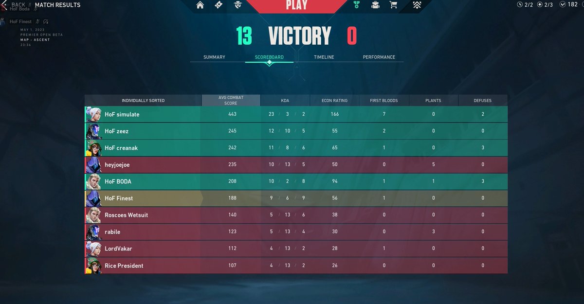 F1NE5T's tweet photo. see yawl in Tokyo! HoF takes the match tonight in division 20 https://t.co/aZaou9t2O3