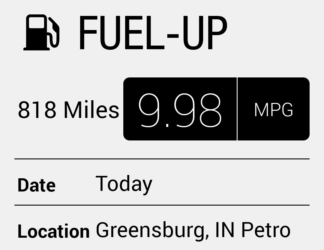 hellbenthagen's tweet photo. I have to admit, I enjoy a good fuel up. Taking control of my largest expense is empowering. The cost per mile was 35.9 cents.
Rates might be π© but guess who owns a truck that's capable of using it as fertilizer and making something grow in it. Not my strongest analogy but you get where I'm going here. π€£