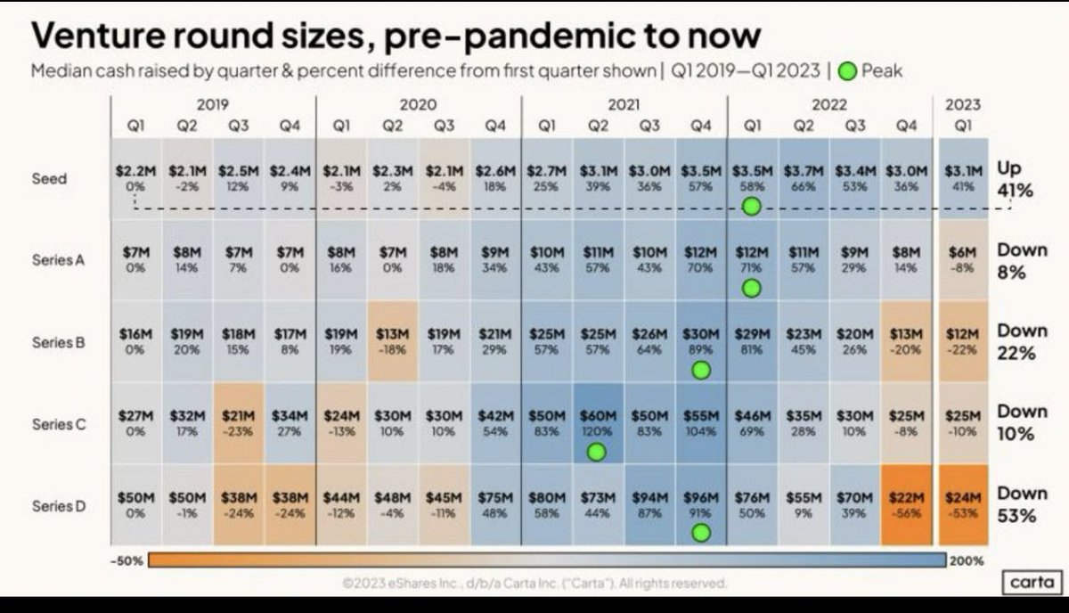 Hemant Maini tweet media