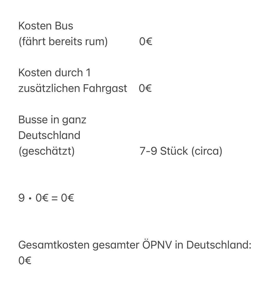 hier nochmal aufgeschlüsselt