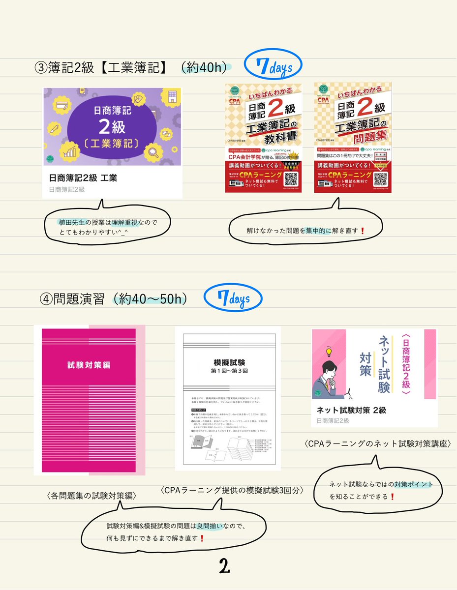p46083203's tweet photo. 簿記未学者が25日で簿記2級に合格した方法と勉強のポイントをまとめました✍🏻✨
これ以外のことはしていません！逆にこれをすれば最短1ヶ月以内に合格できます💯
#簿記2級 #簿記3級 #簿記 #CPAラーニング https://t.co/ArISC147sY