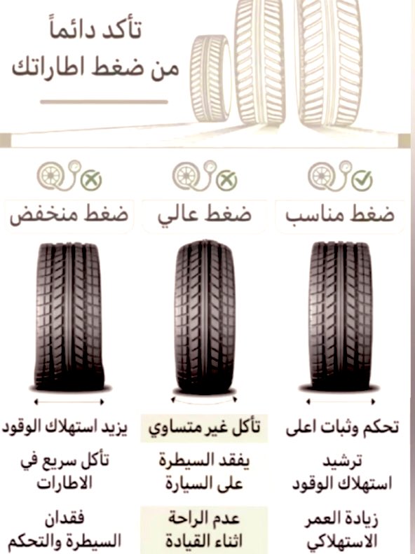 Worldprojectsco's tweet photo. تأكد من ضغط هواء الاطارات وهي باردة . https://t.co/9HQb36TVrA
