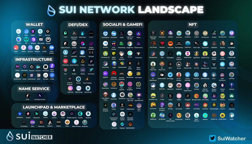 Meme No1 Hub tweet media