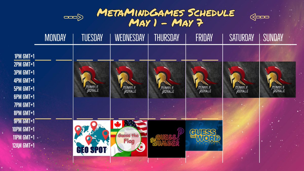 The leaderboard has been reset! 

Come compete and try your luck this week on these various games to take the top spots on the leaderboard and claim your rewards! 🏅

#nft #playtoearn #web3gaming