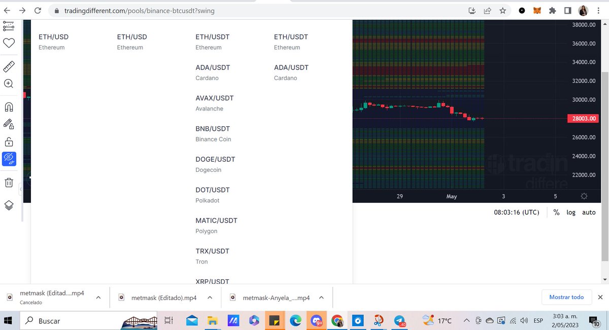 AnyelaRios7's tweet photo. #Bitcoin #mapasdecalor #poolsdeliquidez #liquidacion
Teporalidad 4H y 1H
liquidez en ambas partes.
Comenten si quieren ver otras temporalidades.
5min 15m 1h Diario
Prueba gratis por 3 dias.
https://t.co/sA4iTtAMpL
#Bitcoin #Ethereum #ada #DogeCoin #XRP
hay mucha liquidez en la parte baja