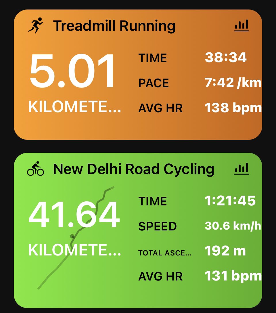 adilnargolwala's tweet image. Brick training today - speed drills on the bike followed by an aerobic paced run #fitness #Training #WorkoutAnywhere #IronMan #BrickByBrick