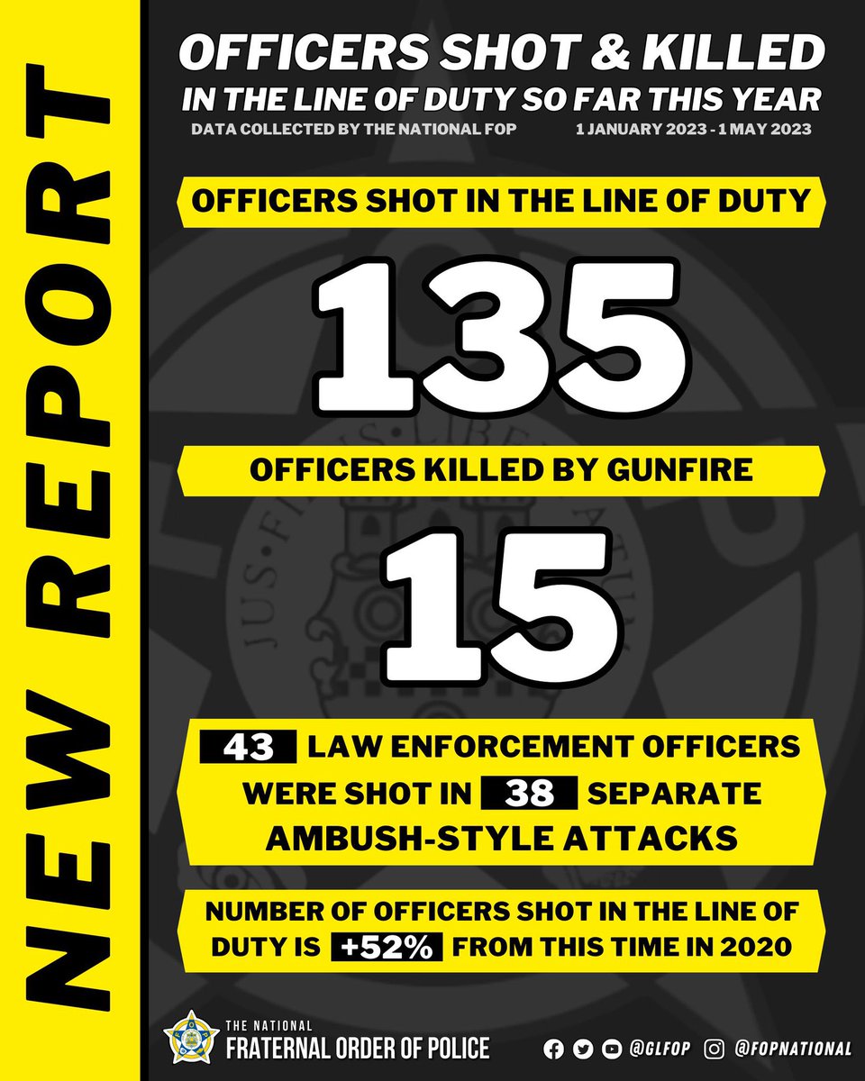 protectingblue's tweet photo. https://t.co/DLdi6N9Ie6