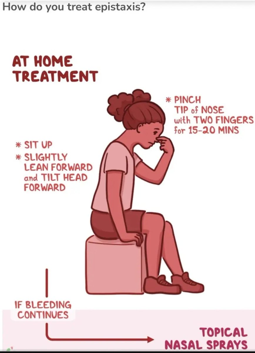 🔹KWA ANAYETOKWA NA DAMU PUANI :
🔹Ikiwa pua yako inavuja damu, Bana sehemu laini ya pua yako na vidole kisha inamisha  kichwa chako chini. 
🔹Makosa ni kuinua kichwa juu, hili huifanya damu kudondokea nyuma ya koo lako na kisha utameza au kulipaliwa. Share