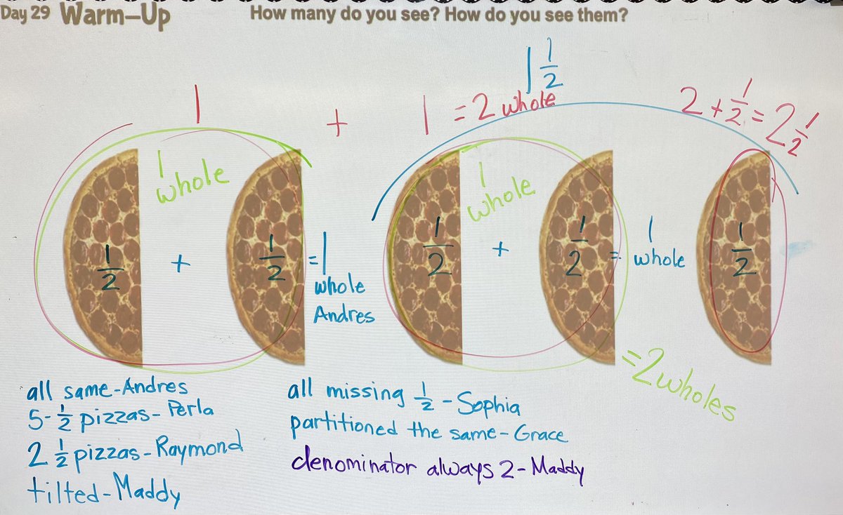 Suzanne E. Huerta M.A. Ed. tweet media