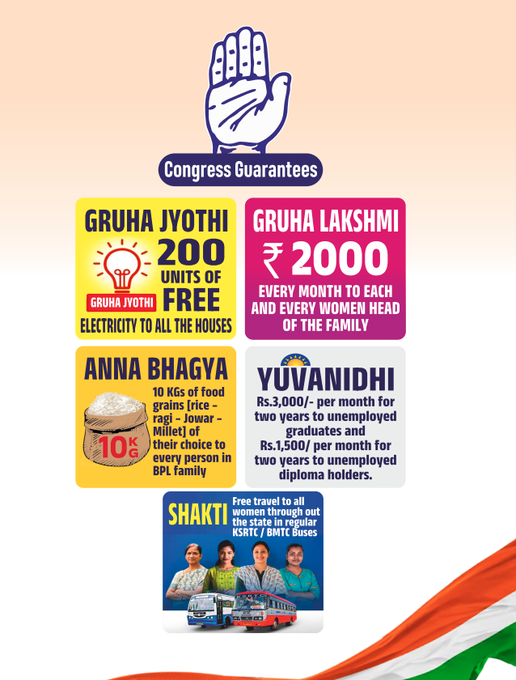 Congress' Karnataka Manifesto 'Ban' On Bajrang Dal, 20