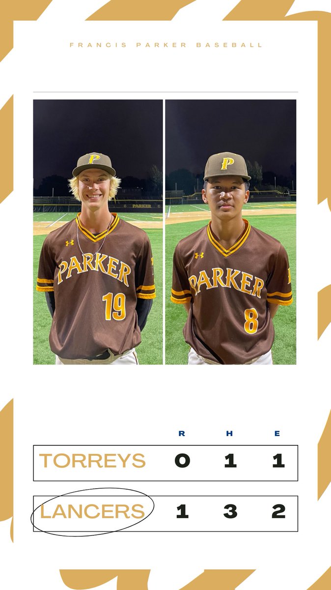 Flirted with another No-hitter, but unfortunately pitch count got in the way of senior Julian Custer’s masterpiece. The righty was victorious going 6.1 IP allowing 0 H w/ 4 BB &amp; 10 K. Sophomore Ben “Trey” Gudoy pitched the final 2 outs to earn the Save, his 5th of the season.