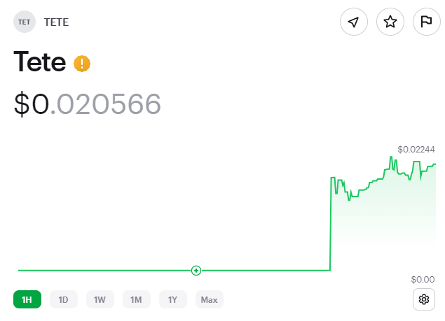 rugx_tech's tweet photo. Looks like the $RUGX fund just grabbed another runner early. This time with $TETE

100% of these profits go back to holders

https://t.co/NTO5WqOejX https://t.co/lVFIGsdUxg